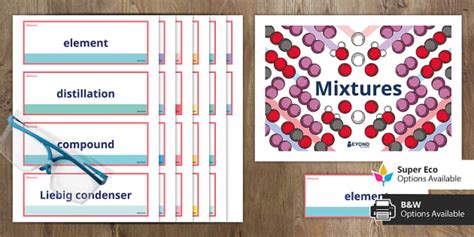 Mixtures Word Wall