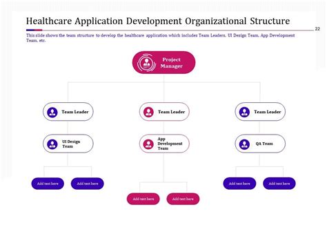 Image result for Deploy Android