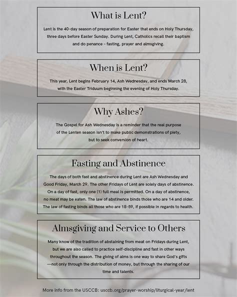 Lenten regulations 2024 – Catholic Star Herald