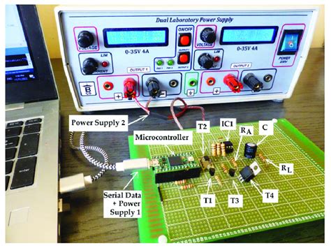 Test Output Module 的图像结果