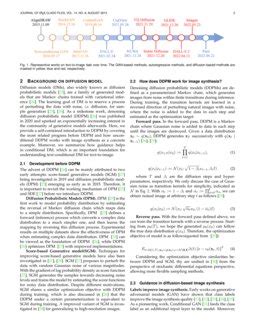 Diffusion Model. Image Generation 的图像结果