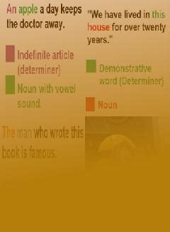 Determiners in English | English Video Lectures