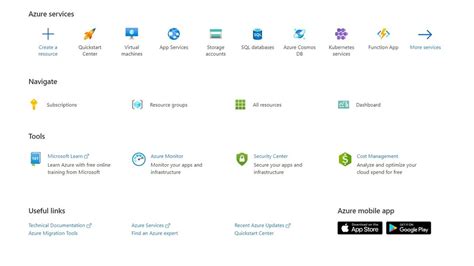 Image result for Azure Web Hosting
