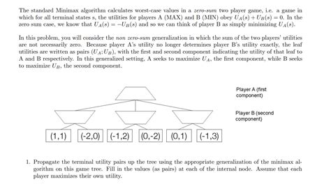 Image result for Write a Minimax Algorithm for Two Ply Game