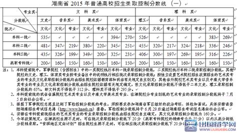 2023年湖南省岳阳市中考化学真题（解析版）-教习网|试卷下载