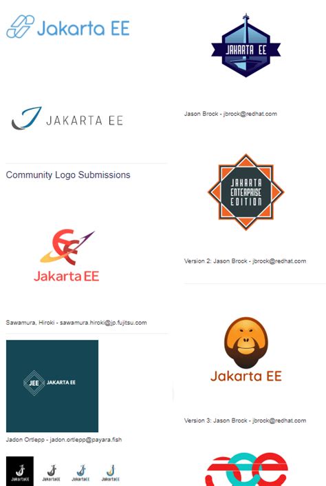 Image result for Java EE Logo