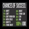 Design a flowchart to enter two numbers and interchange it’s values ...