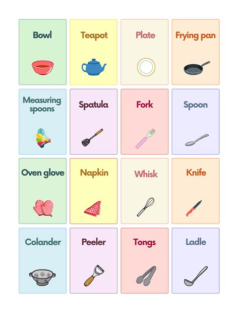 Flash Cards For Speech Therapy at Kristie Pineda blog