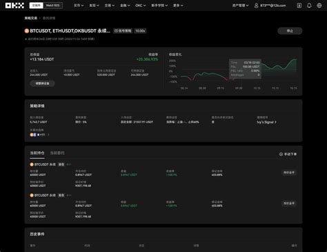 How to Use Trading View Scanner 的图像结果