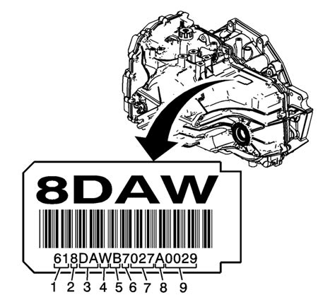 Image result for Decode Chevy Transmission Numbers