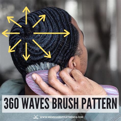 360 Wave Brush Pattern 的图像结果