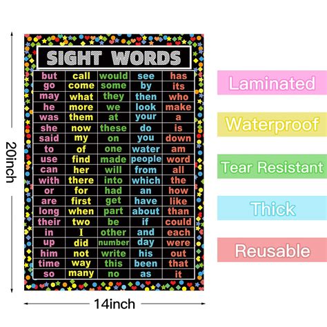 2 Pieces Sight Words and Word Families Posters Laminated Educational ...