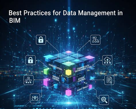 Best BIM Course in Kochi - BIM Certification & Training | BIM Cafe ...