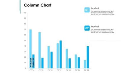 Image result for Business Environment Chart