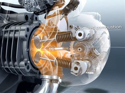 Image result for Boxermotor Animation