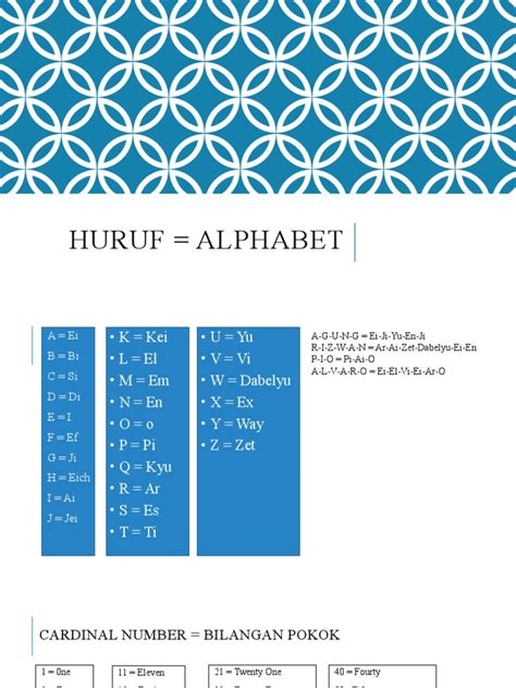 Image result for Alphabet Chart Color