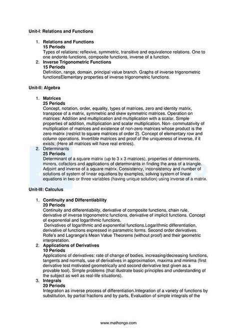 Image result for Maths CBSE Syllabus Class 12