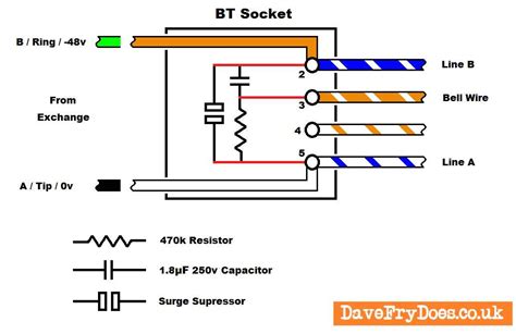 Phone Jack Wiring Color Code 的图像结果