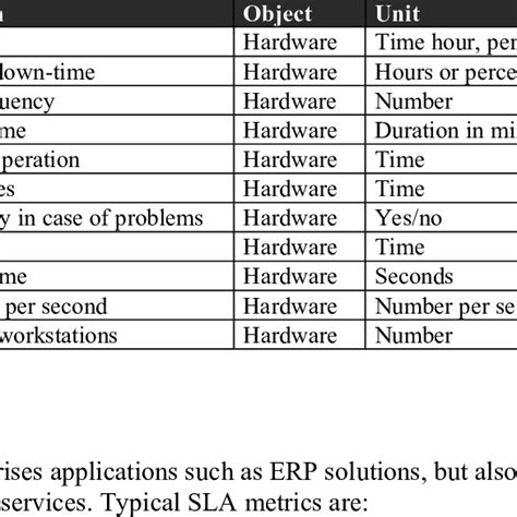 Image result for Computer Metrics