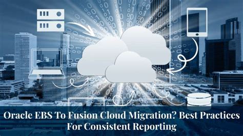 Image result for Oracle Inventory Management Software