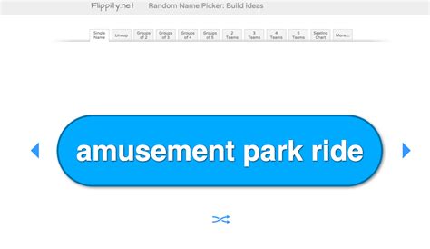 Random Things Challenge 的图像结果