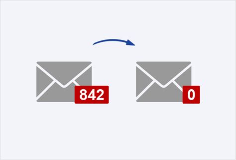 Web E Mail Postfach 的图像结果