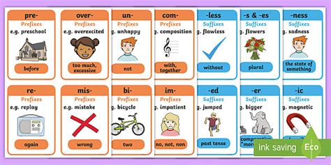 What Is a Suffix? - Twinkl
