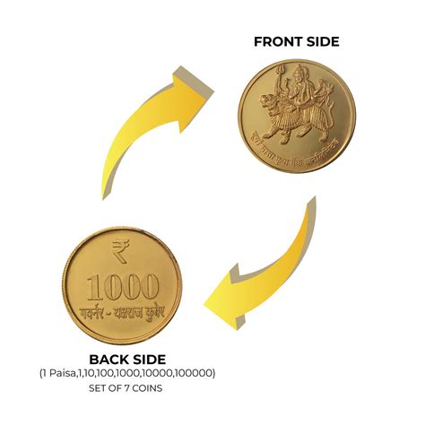 PrayEveryday - Durga Mata Gold Plated Coins (Set of 7 Coins) | Durga ...