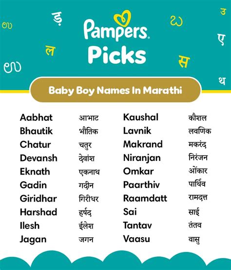 Marathi Boy Names with Meanings (लहान मुलांची मराठी नावे अर्थांसह ...