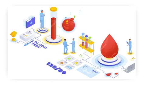 Lab Testing Vector 的图像结果