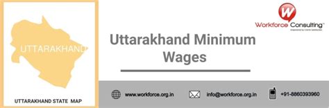 UTTARAKHAND MINIMUM WAGES