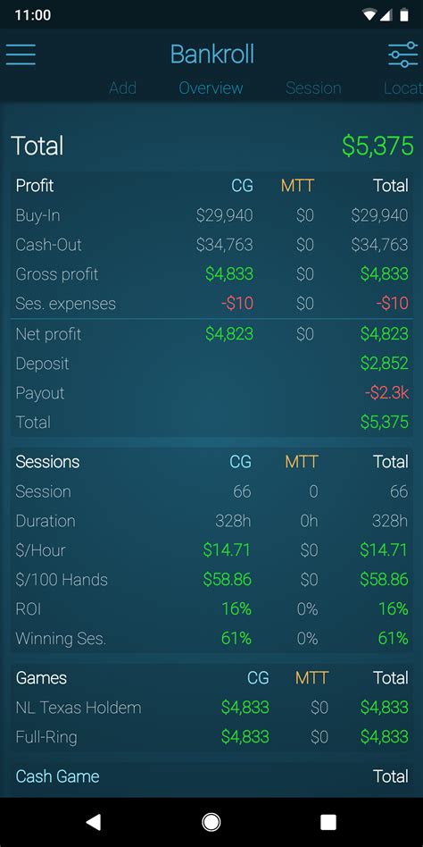 2019 live semi rec reg status results : r/poker