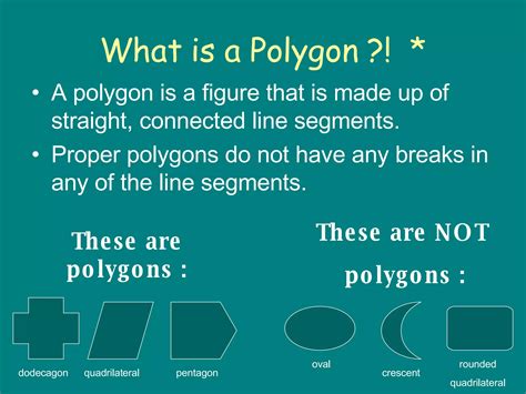 Image result for Polygons Explained
