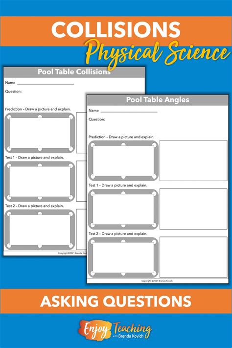 Image result for Collide Lesson