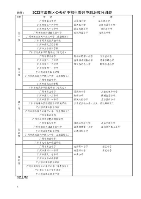 海珠区2023年小升初电脑派位分组表出炉_广州日报大洋网