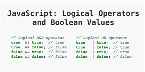 Image result for Boolean Logical Operators JavaScript