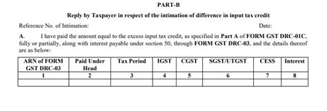 CBIC Notifies New Rule 88D for dealing with ITC mismatch in GSTR-2B and ...