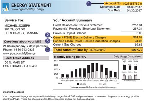Pg&E Bill Template