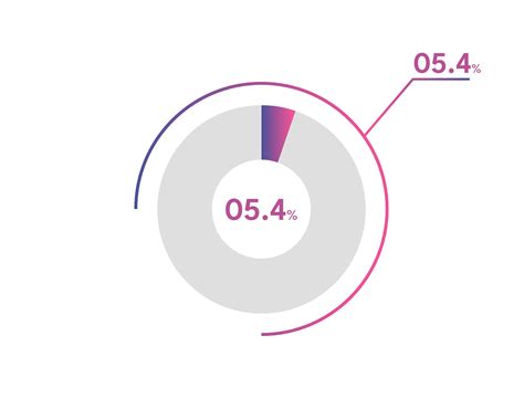 5.4 Percentage circle diagrams Infographics vector, circle diagram ...