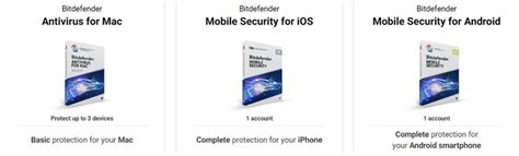 Bitdefender Promo Code 的图像结果
