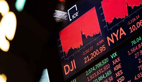 US stock market's worst one-day loss after 1987 was prelude to Sensex ...