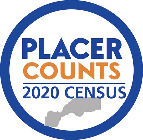 Resources — Placer Counts