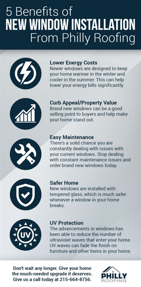 Image result for Window Inserts Benefits