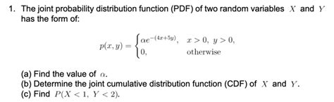 Joint Distribution PDF Example 的图像结果