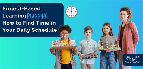 Image result for Timeline of Project-Based Learning