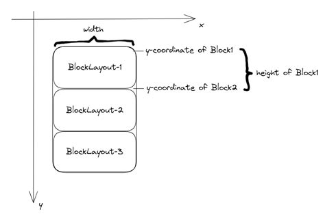 Image result for Browser Program