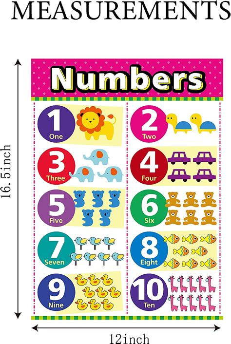 Buy Educational Posters for Kindergarten, Preschool Learning Posters ...