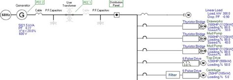 Computer Simulation Technology Filter 的图像结果