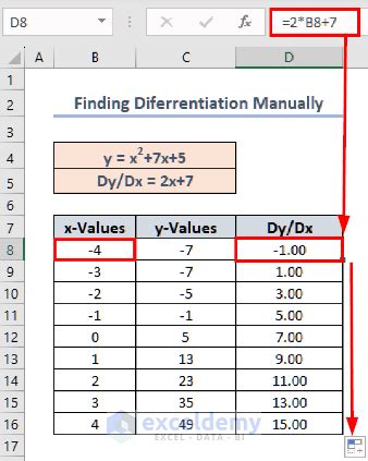 Image result for Differential Equations Using Excel