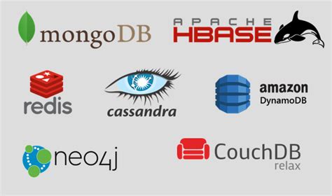 Image result for NoSQL Databases